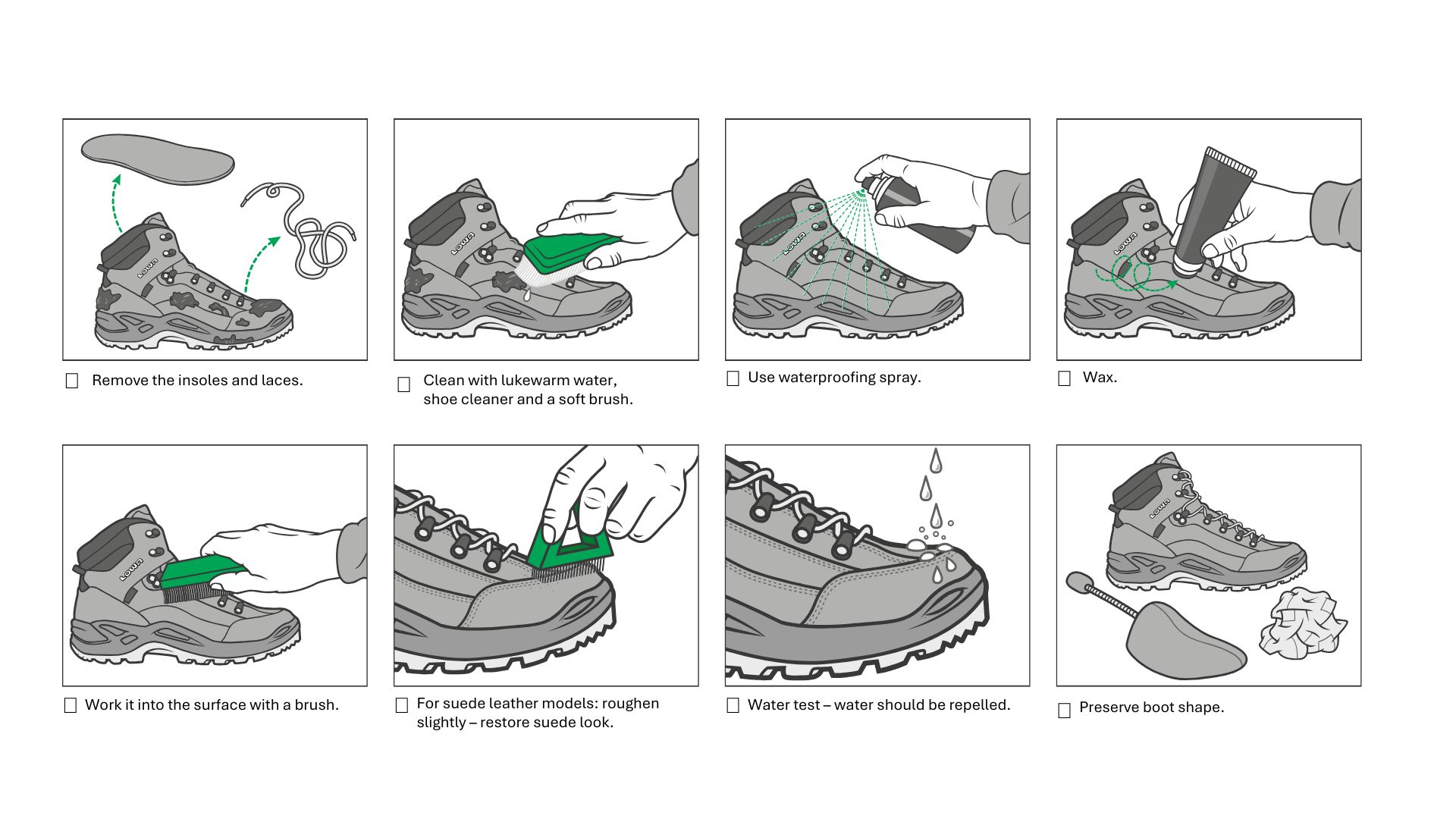 lowa-boot-care