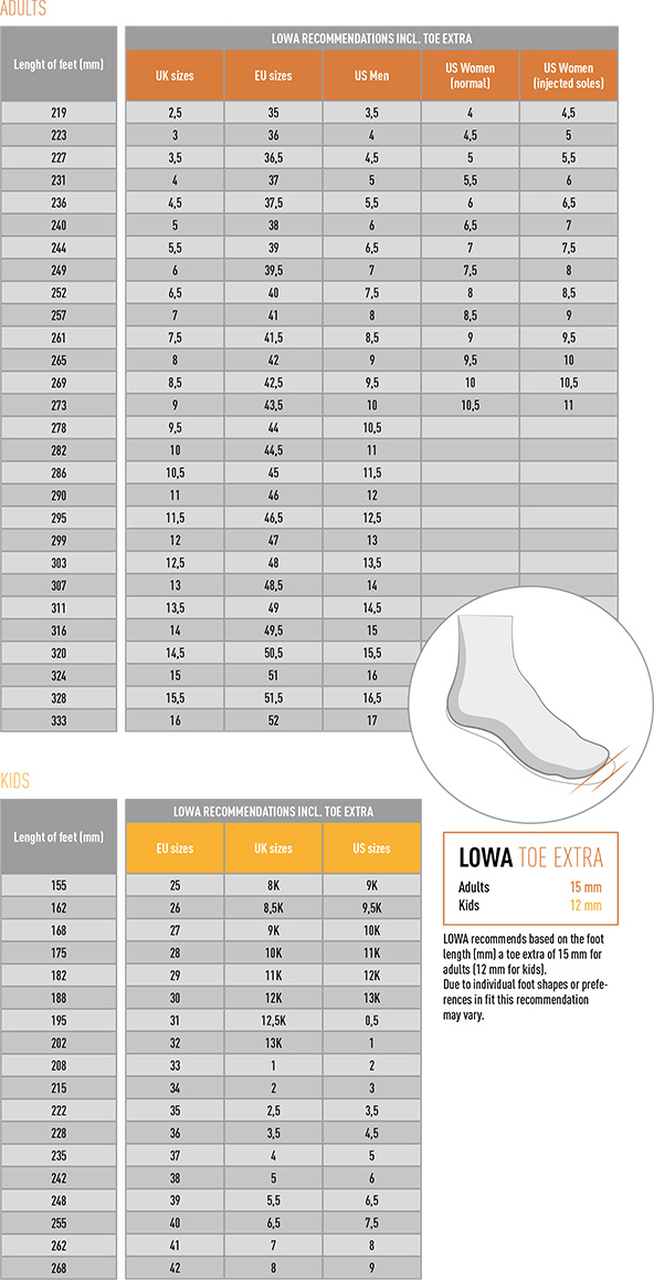 Lowa Boots Size Chart